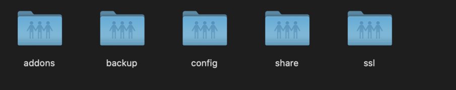 Cartelle Home Assistant