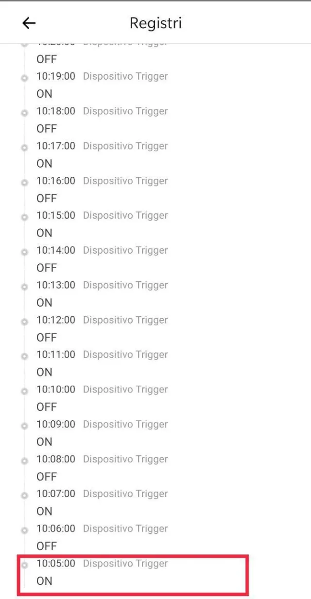 Orario inizio Test Sonoff WiFi