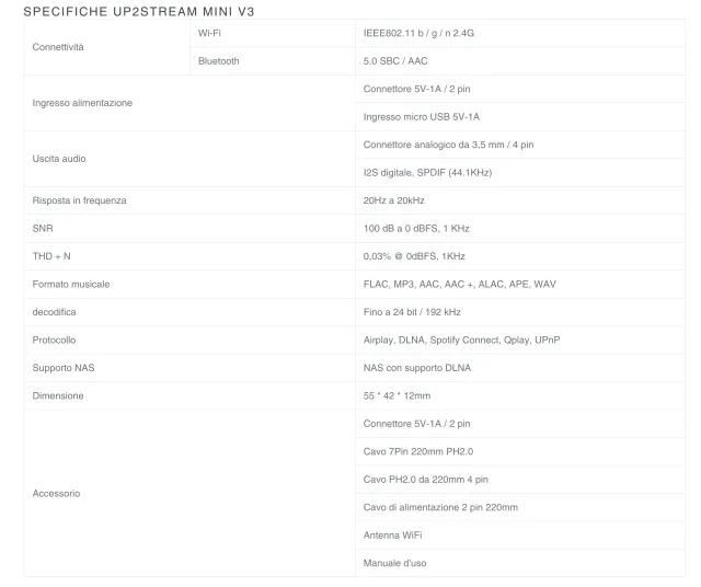 caratteristiche tecniche mini v3