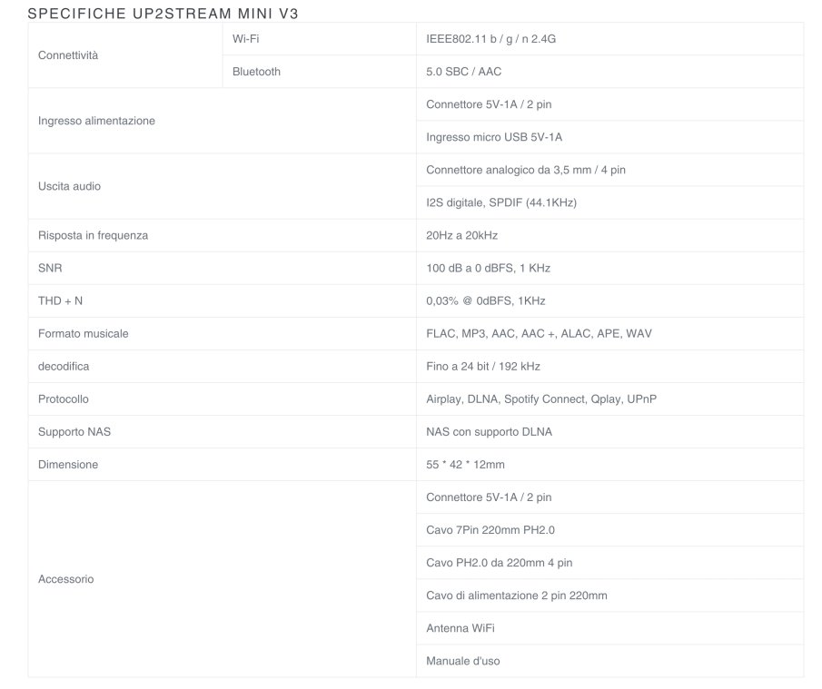 caratteristiche tecniche mini v3