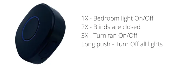 modalità di funzionamento