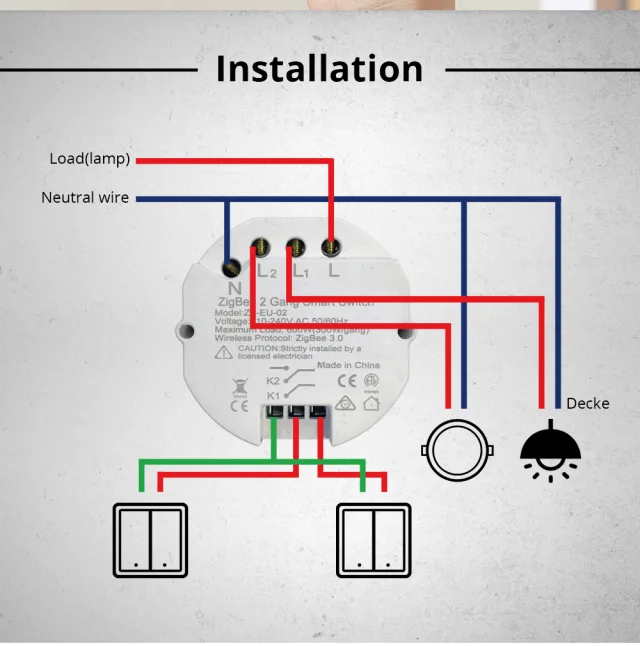 Schema di collegamento