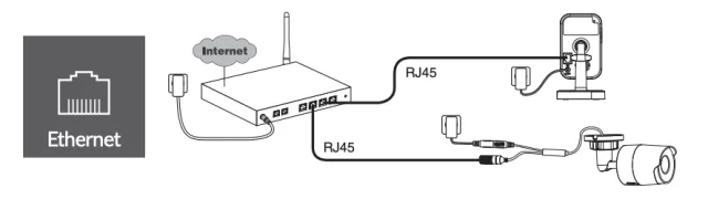 schema collegamento 2