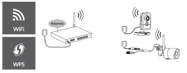 schema collegamento 1
