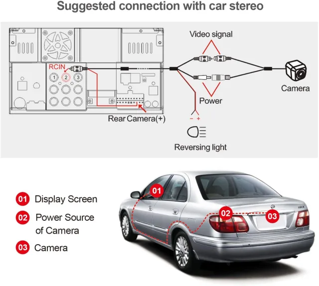 Schema di collegamento retrocamera