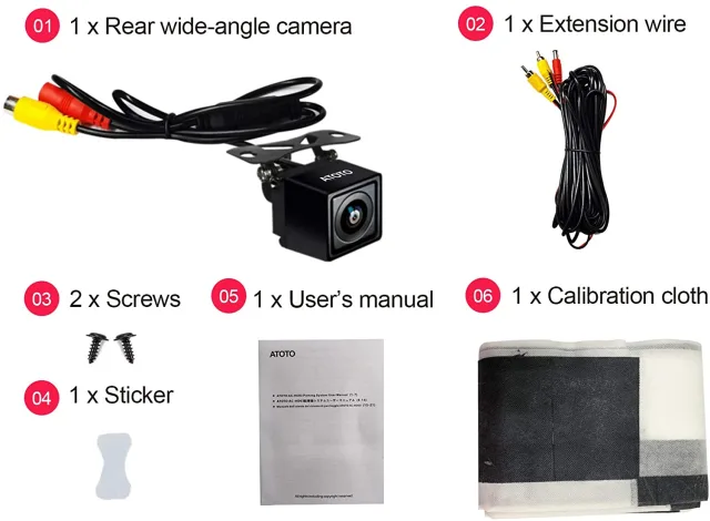 Contenuto della confezione