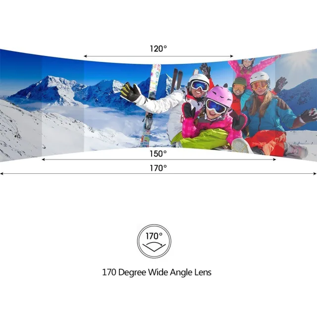 Eagle 4K by Fluid &amp; Form - l'action cam che non ti aspetti!