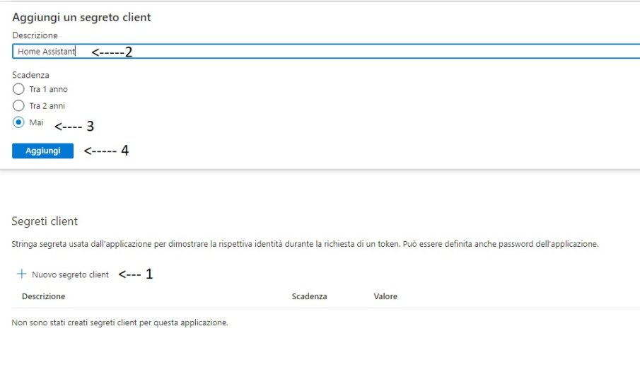Add Secret Client Home Assistant