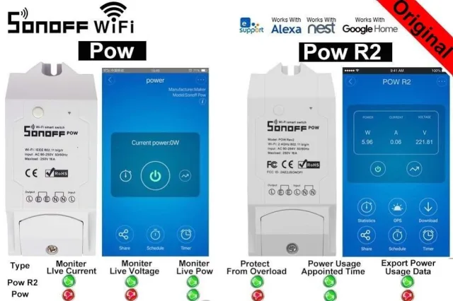 Sonoff POW R2 - LA NOSTRA PROVA DELLA NUOVA VERSIONE