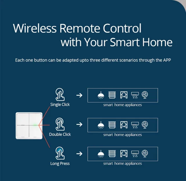 Zigbee wireless switch tuya