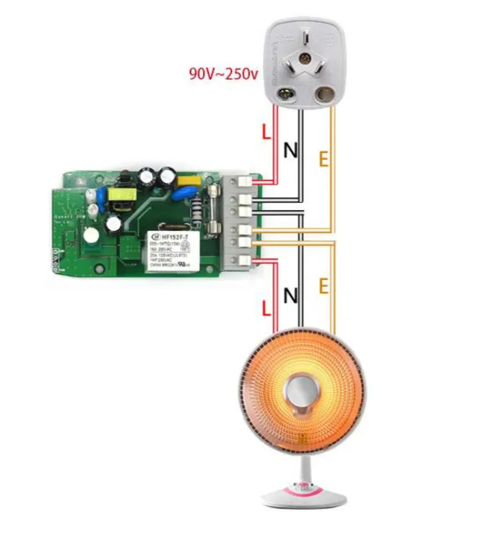 Sonoff POW R2 - LA NOSTRA PROVA DELLA NUOVA VERSIONE