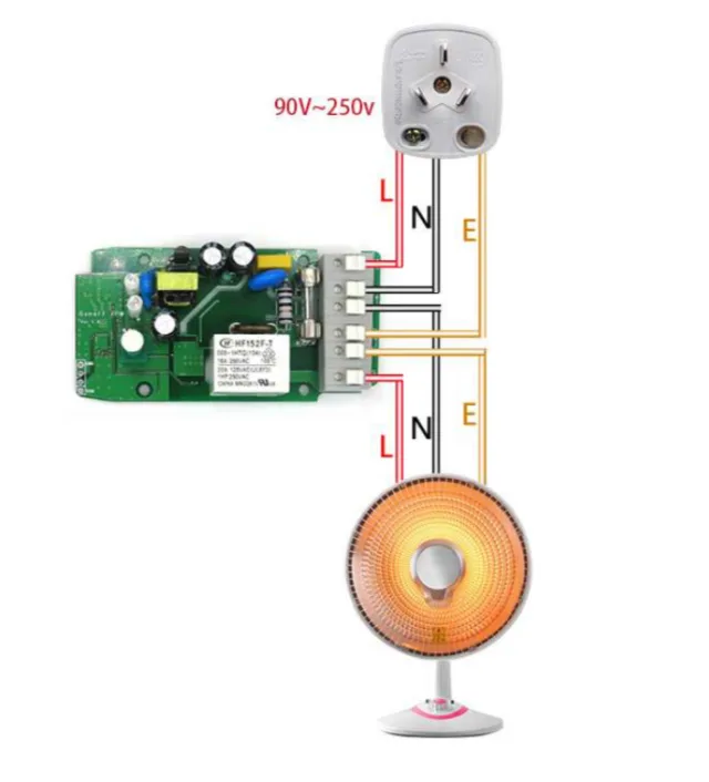 Sonoff POW R2 - LA NOSTRA PROVA DELLA NUOVA VERSIONE