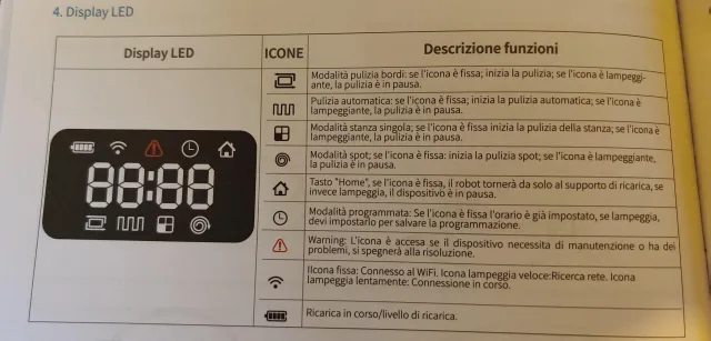 informazioni display
