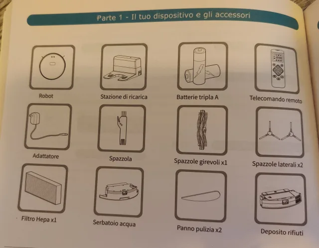 contenuto confezione