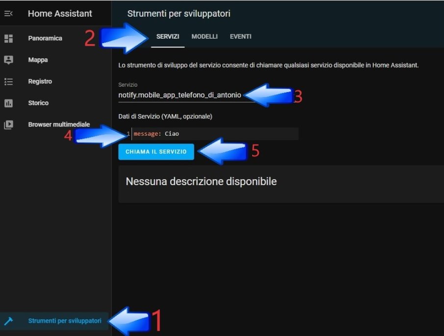 Prova Notifiche Home Assistant