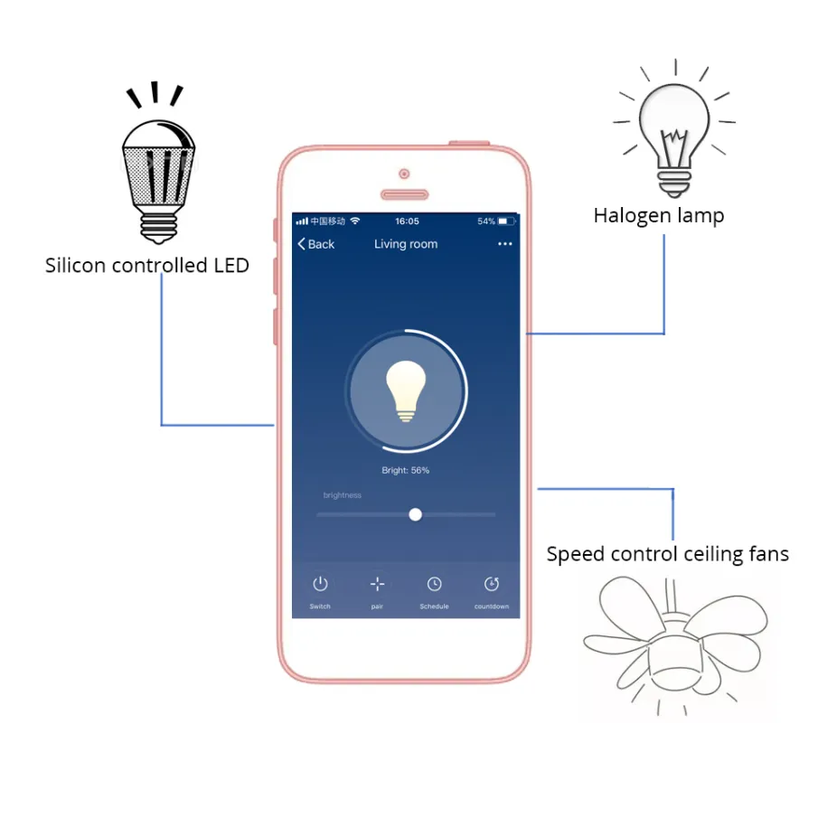 Kinetic Switch WiFi and RF 433 MHz by Zemismart