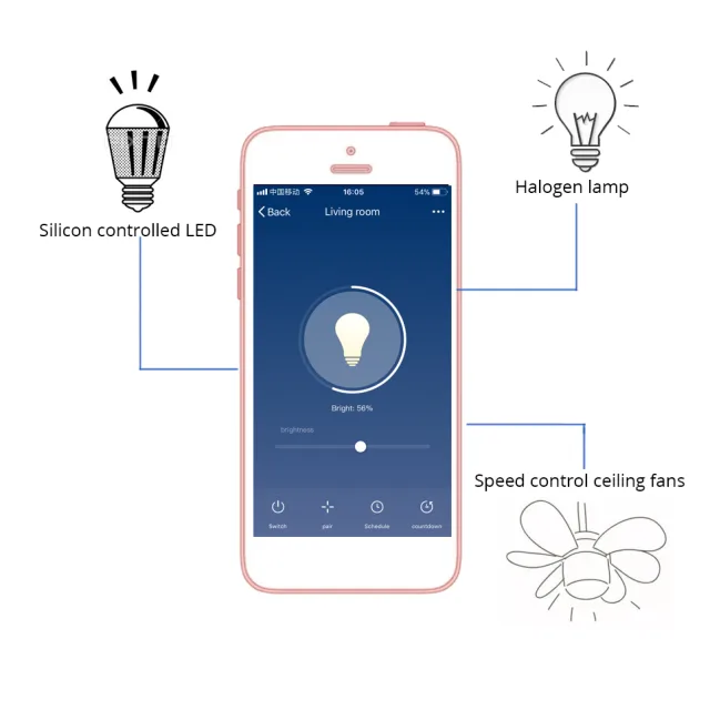 Kinetic Switch WiFi and RF 433 MHz by Zemismart