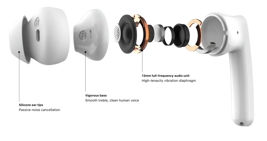 driver 13 mm
