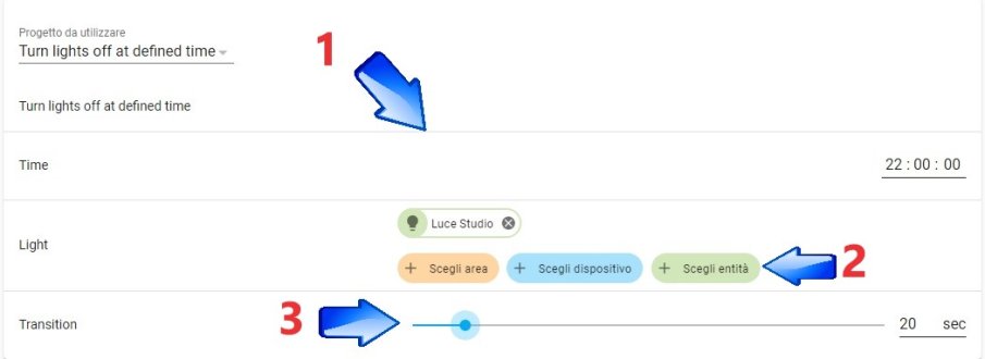 Indicazioni Variabili