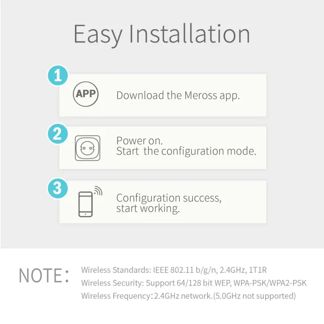 Smart Plug MSS310 by Meross - La Nostra Prova