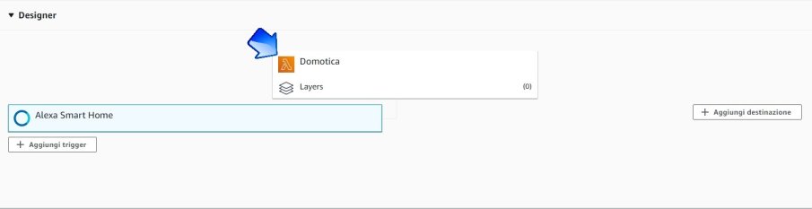Cliccare sulla funzione domotica