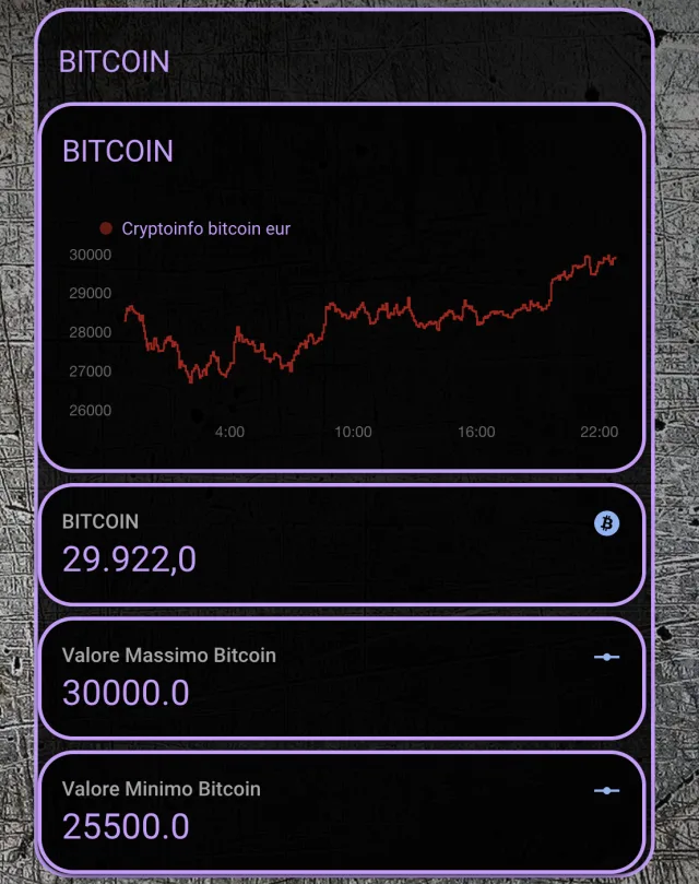 interfaccia su homeassistant