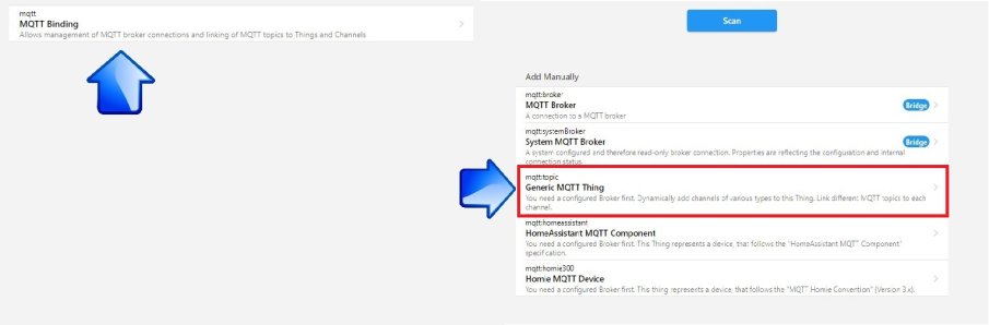 Create Generic Mqtt Things