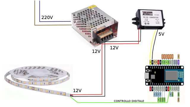 Come realizzare una striscia led WiFi programmabile con un NodeMCU