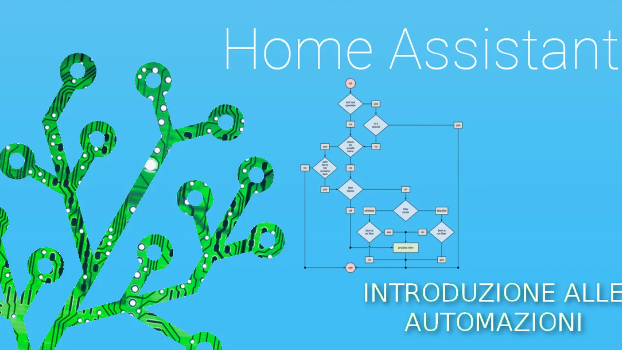 Home Assistant - Introduzione alle Automazioni