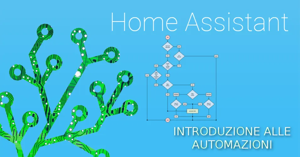 Home Assistant - Introduzione alle Automazioni