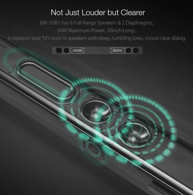 Soundbar BlitzWolf BW-SDB1 60W - La Mia Prova