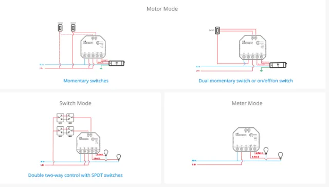 Schema di collegamento Sonoff Dual R3