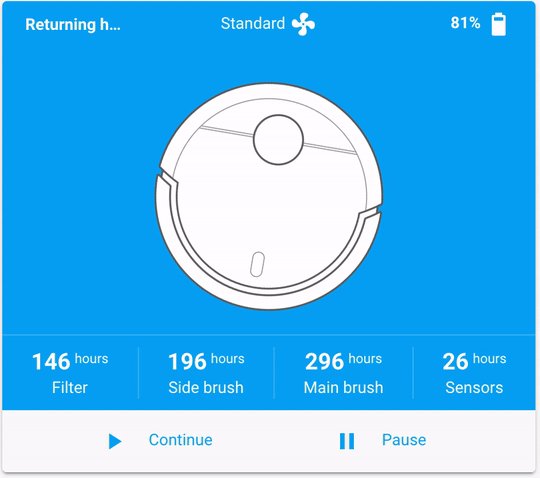 card ritorno alla base