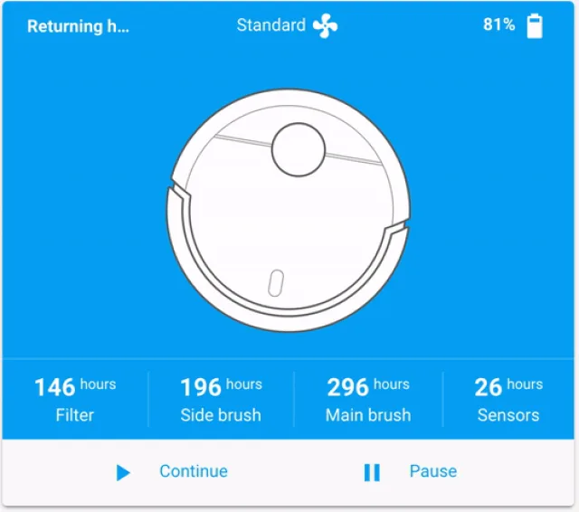 card ritorno alla base