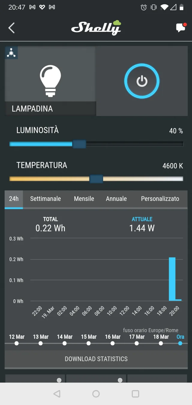 Schermata consumo Shelly DUO