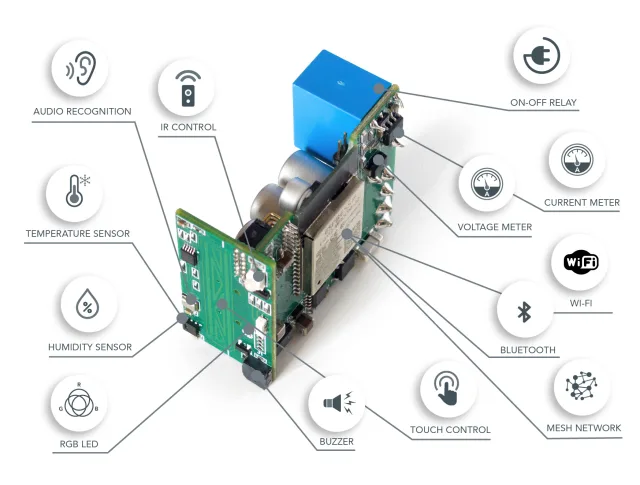 dettaglio attuatore SmartBug