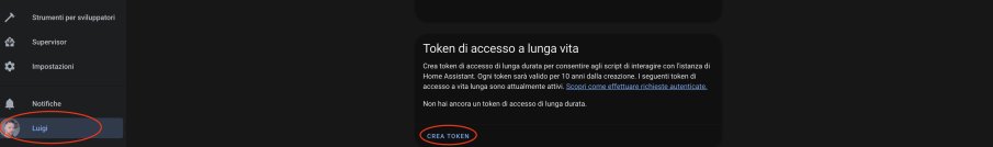 token