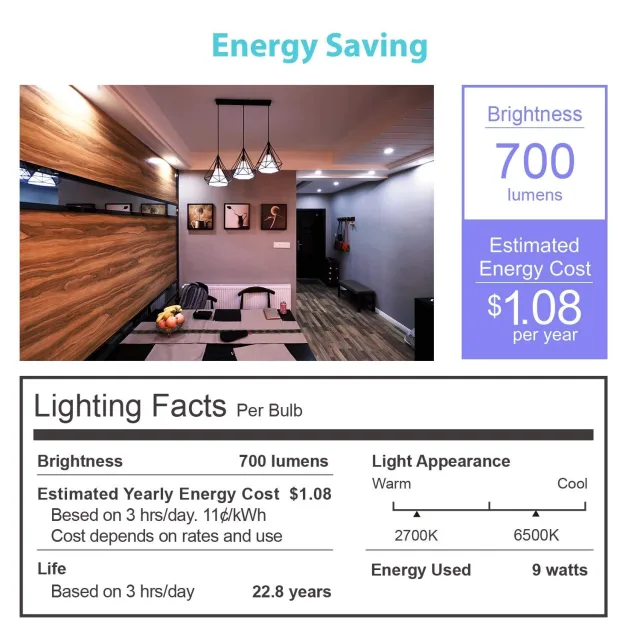Meross MSL120 lampadina Smart WiFi - la nostra prova