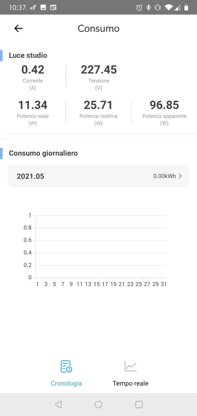 Consumo della lampadina + Shelly 1L + Shelly Bypass