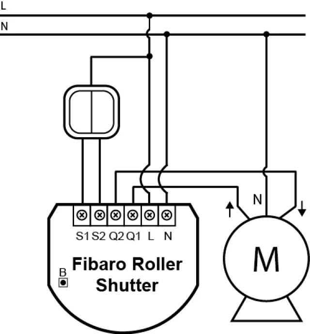 Z-wave per comandare le tapparelle da Home Assistant? Si può fare!