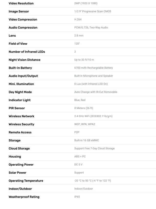 caratteristiche tecniche