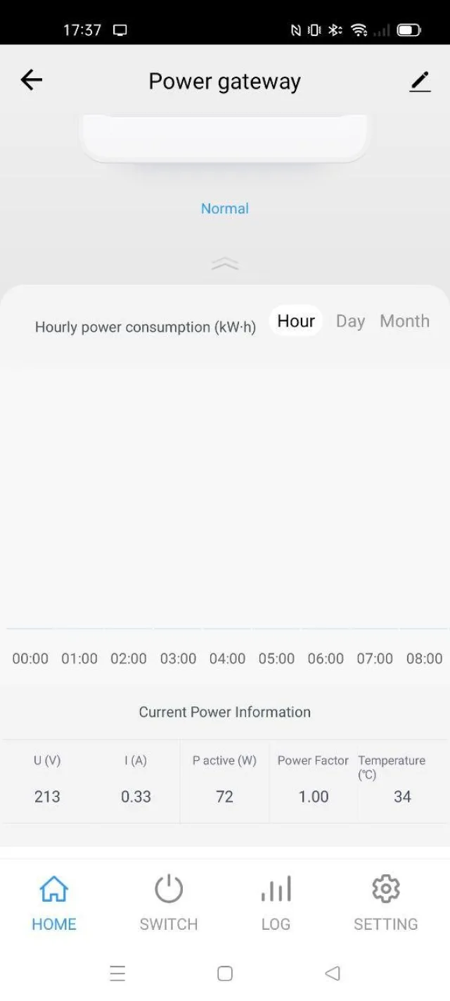 consumi in tempo reale