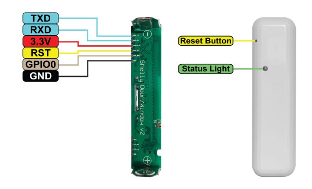Shelly Door/window2 pin per il debug