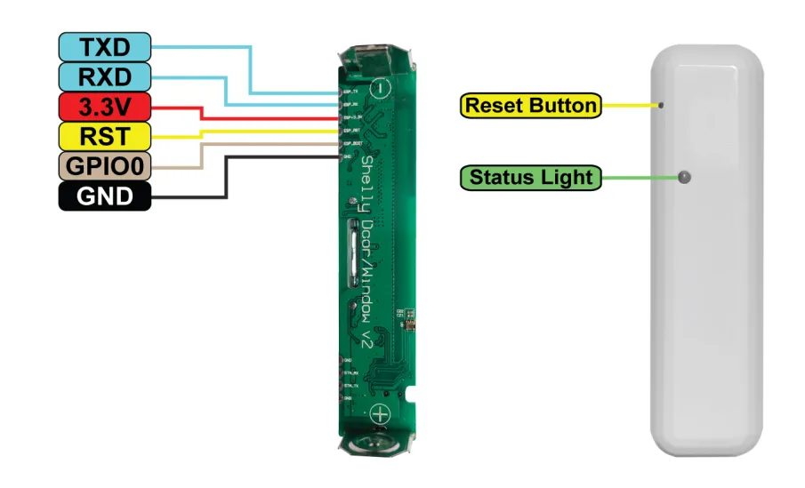 Shelly Door-window2 pin per il debug