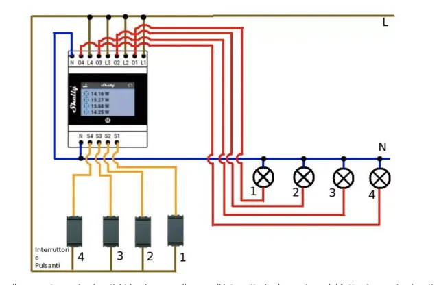 schema di collegamento 1