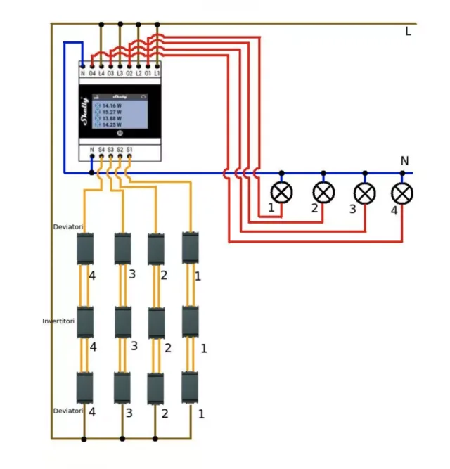 schema di collegamento 2