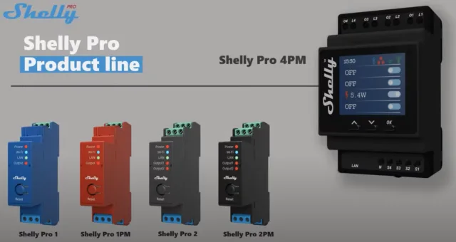 tutti i dispositivi pro