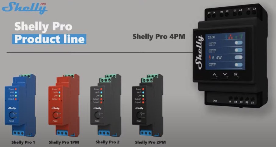 tutti i dispositivi pro