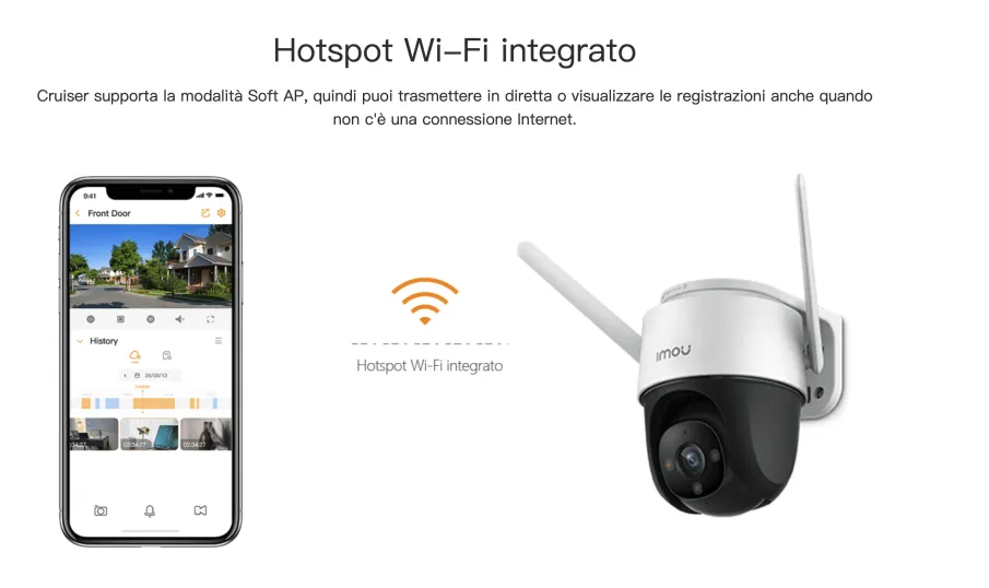 hotspot wifi