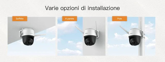 tipologie di fissaggio